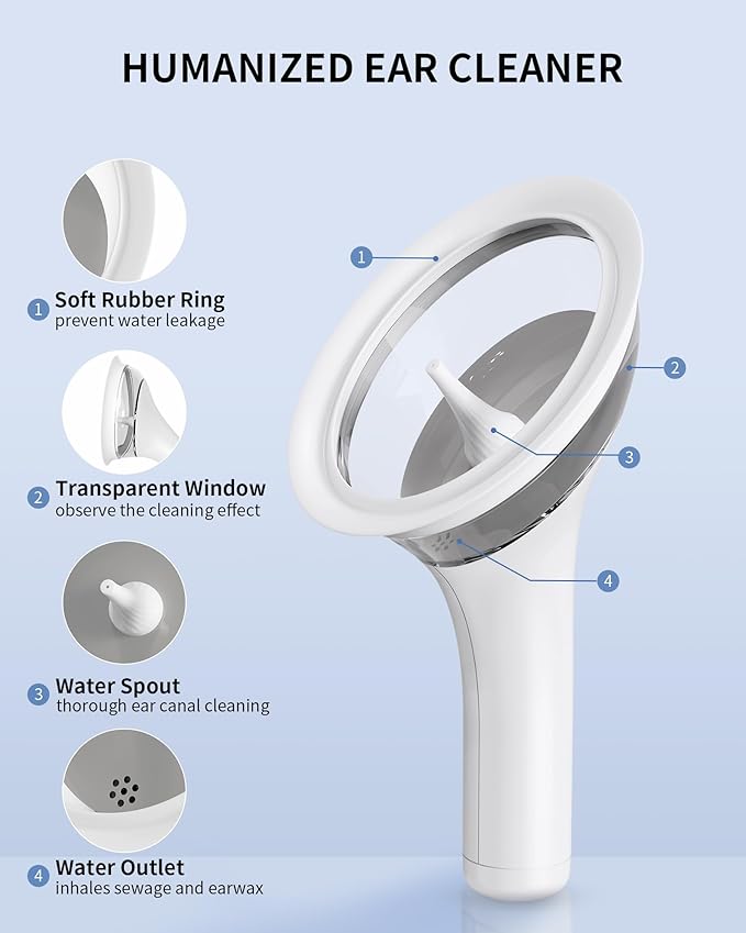 Advanced Water Powered Ear Wax Flushing Kit