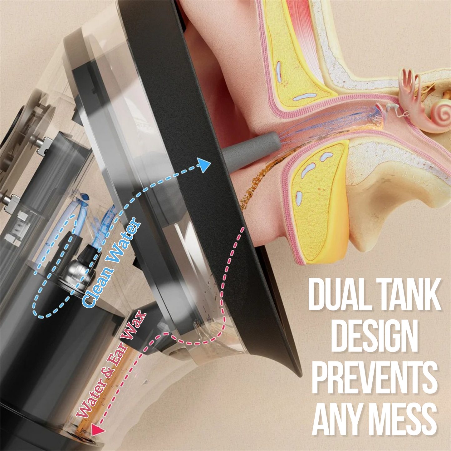 OtoFlush™ Electric Ear Wax Removal Kit