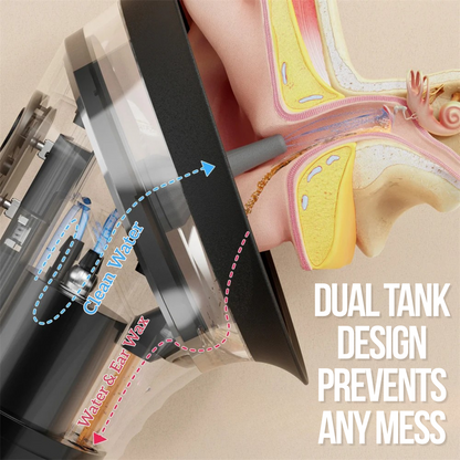 OtoFlush™ Electric Ear Wax Removal Kit