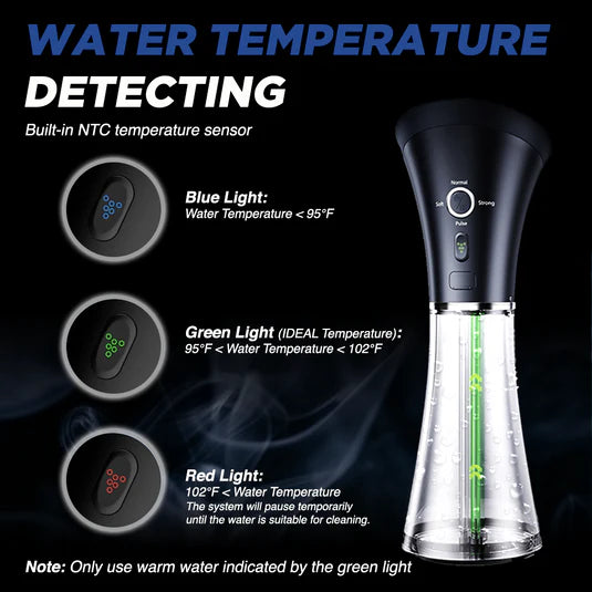 OtoFlush™ Electric Ear Wax Removal Kit