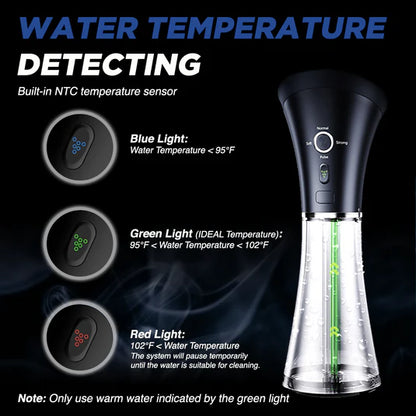 OtoFlush™ Electric Ear Wax Removal Kit